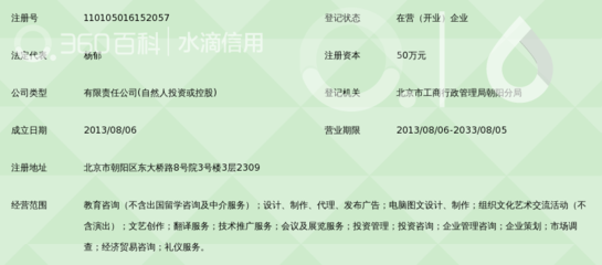 北京志信同创教育咨询 以专业赋能成长，以信任构筑未来